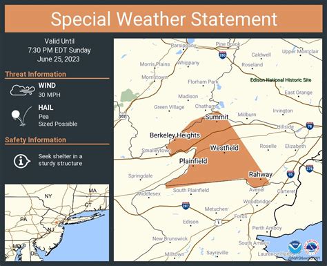 NWS New York NY on Twitter: "A special weather statement has been ...