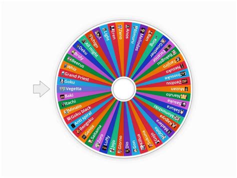 Anime Wheel Only Characters Spin The Wheel