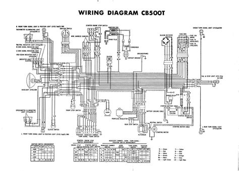 The Complete Guide to Understanding Fiat 500 Wiring Diagrams
