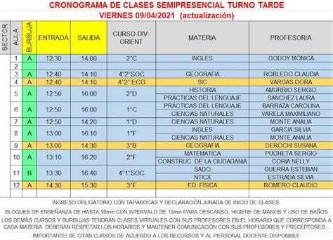 ACTUALIZACIÓN CRONOGRAMA DE CLASES SEMIPRESENCIAL TURNO TARDE DEL DÍA