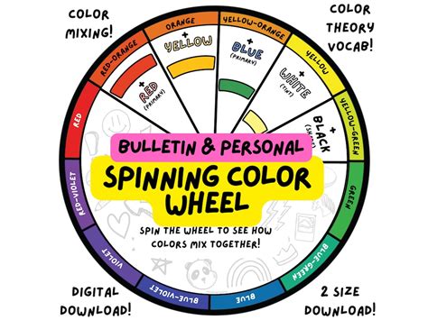 Color Mixing Wheel Color Theory Resource Bulletin Board / Personal ...