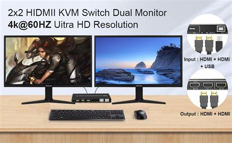 Dual Monitor Hdmi Kvm Switch 2 Computers 4k60hz Extended Display Hdmi