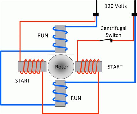 Single Phase 2 Speed Motor Wiring Diagram