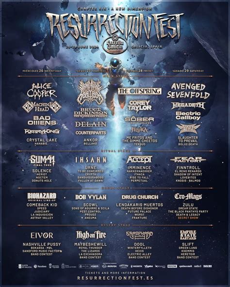 Bandas Que No Te Puedes Perder En Resurrection Fest The Metal