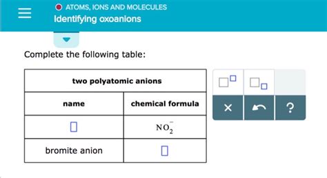 Solved O ATOMS, IONS AND MOLECULES Identifying oxoanions | Chegg.com