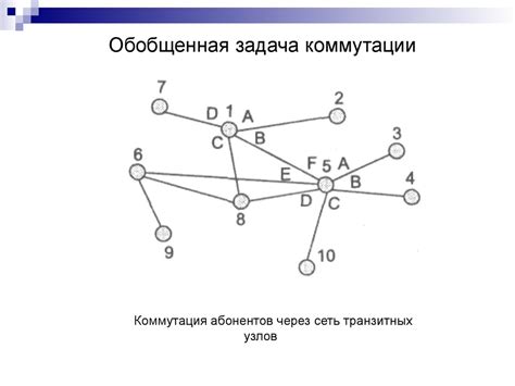 Коммутация и мультиплексирование - презентация онлайн