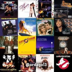 film     songs   time rspotify