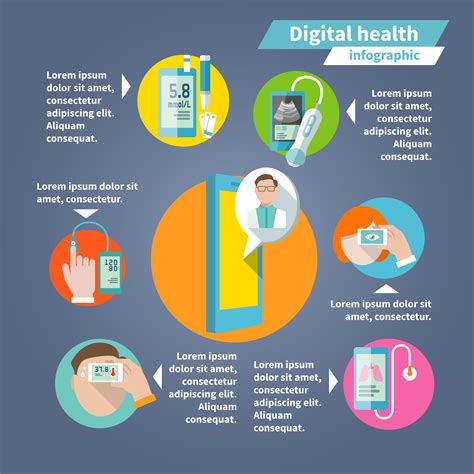 Health Infographic Grossmh