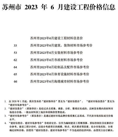 苏州市2023年6月建设工程价格信息苏州市造价信息网2023年6月工程造价信息期刊pdf扫描件电子版下载 祖国建材通