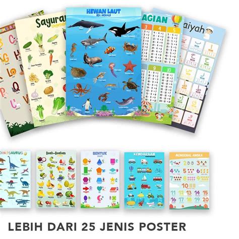 Jual 6 6 Terlaris LBS Poster Gambar Edukasi Belajar Anak PAUD TK