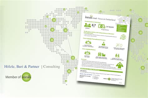 INRALS Intel – Focus on Switzerland (including download) – Inrals