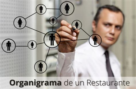 Qu Hace Un Gerente De Restaurante Funciones En