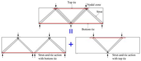 Diagonal Tension Cracking Strength and Risk of RC Deep Beams