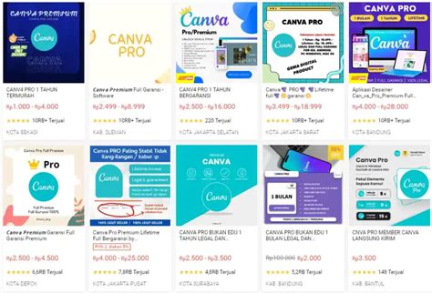 Cara Jual Produk Digital Di Shopee Tanpa Ongkos Kirim