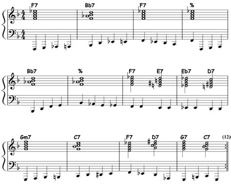 Jazz School Practice Tracks Major 12 Bar Blues In F Piano Ology