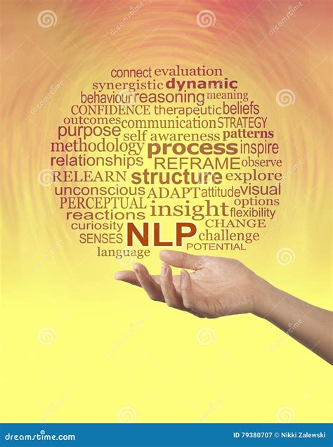 Nlp For Project Managers Make Things Happen With Neuro Linguistic Programming 4
