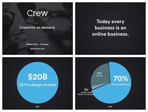 Top 15 Legendary Startup Pitch Deck Examples Vip Graphics