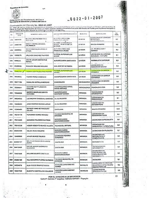 3 Donde Esta El Nombre Pdf
