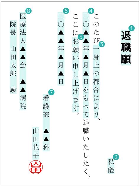 誰も教えてくれない退職届の書き方と渡し方（テンプレ付き） なるほど！ジョブメドレー