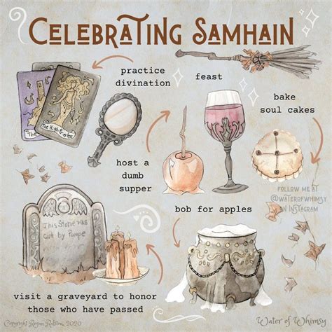 Celebrating Samhain Print Wall Art Etsy Uk Witchcraft Spell Books