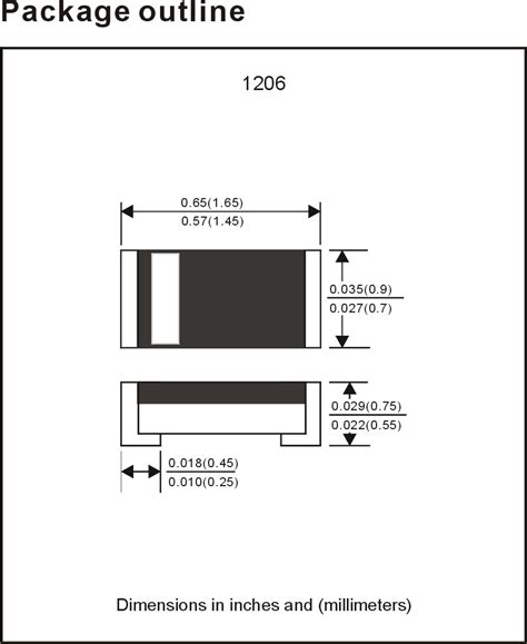Atom Electronics Ltd.