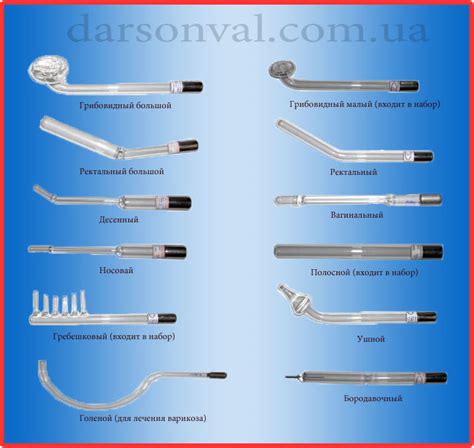 Дарсонваль Корона 2 (в коробке) ГП Новатор Украина купить по цене от ...