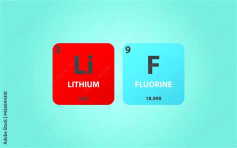 Lithium Fluoride LiF molecule. Simple molecular formula consisting of Lithium, Fluorine ...