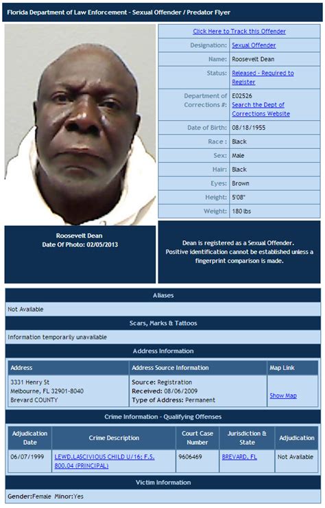 FDLE Lists Sex Offenders In Melbourne Space Coast Daily