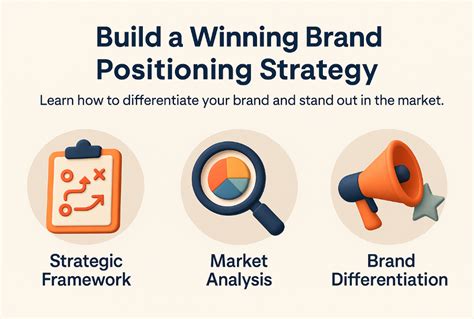 Brand Positioning Strategy Including Template and Examples: Complete ...