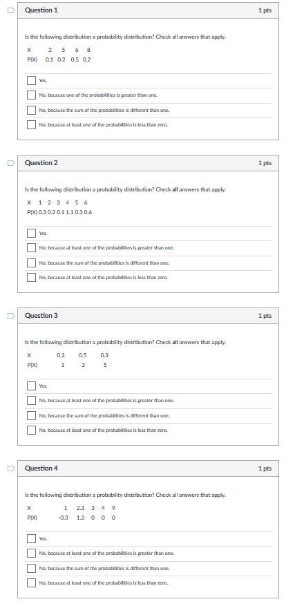 Solved Question 1 1 Pts S The Fallowing Distribution A