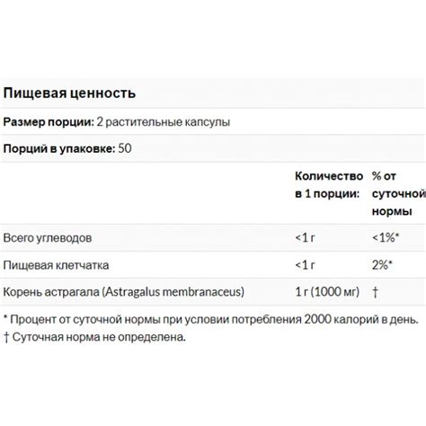 Купить Astragalus 500 мг (Корень астрагала) 100 растительных капсул NOW ...