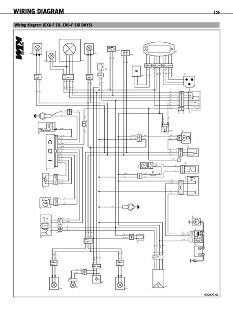 Wiring Diagram KTM | PDF