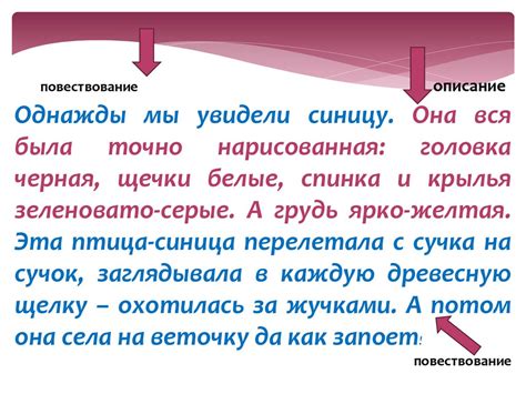 Повествование, описание, рассуждения как типы речи. Задание 23 ЕГЭ по ...
