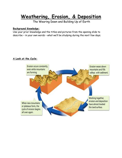 Weather Erosion And Deposition