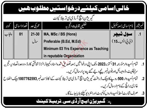 Civil Teacher job at Garrison HRDC Tarbela Cantt 2025 Job Advertisement