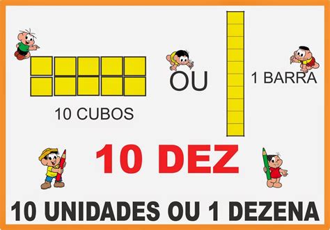 Quanto é Uma Dezena