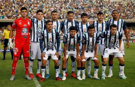 Quanto Tá O Jogo Do Pachuca - Saiba como joga o Pachuca, adversário do Botafogo no Mundial