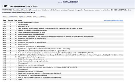 How I busted Steve Scalise: Inside a GOP political scandal - and its