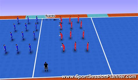 Futsal: Netball- Chest pass (Technical: Passing & Receiving , Academy ...