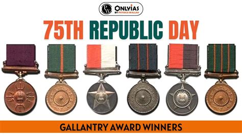 Gallantry Awards 2025 Winner List, Types, Highest Gallantry Awards