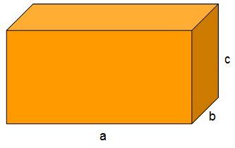 Objeto Em Forma De Paralelepípedo - Cubo e paralelepípedo - Geometria espacial - InfoEscola