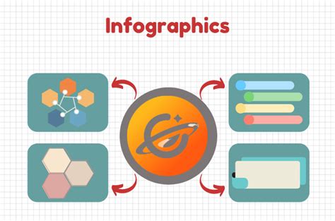 unlocking  power  infographics  comprehensive guide