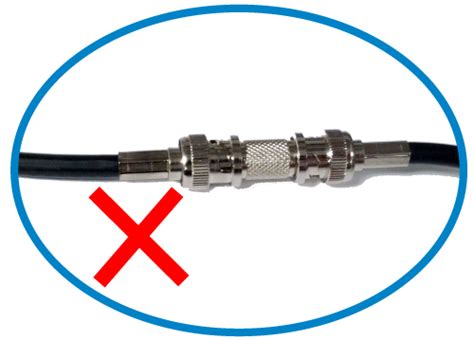 Академия видеонаблюдения: Какая максимальная длинна кабеля для камер ...