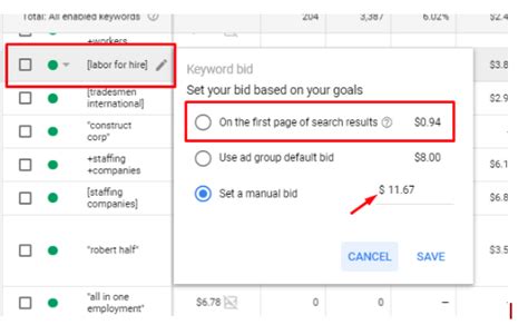 Powerful Ways To Get A Lower Cpc In Google Ads