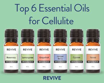 Best Essential Oils For Cellulite REVIVE