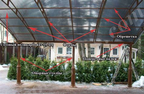Как установить столбы для навеса - 82 фото