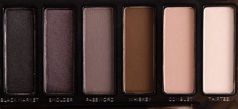 Urban Decay Naked Smoky Eyeshadow Palette Review Swatches