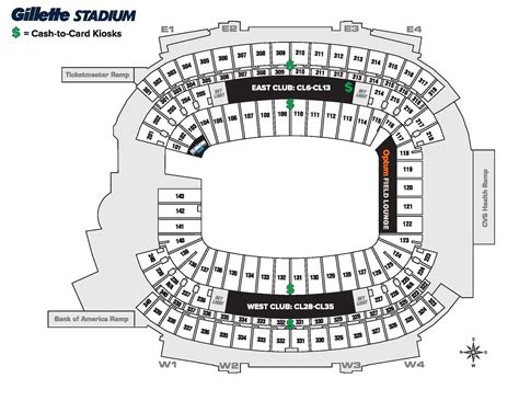 Gillette Stadium Seating Chart Interactive