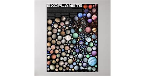 Exoplanets Poster