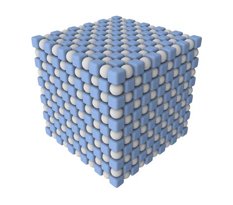 nanoparticles beautiful chemistry